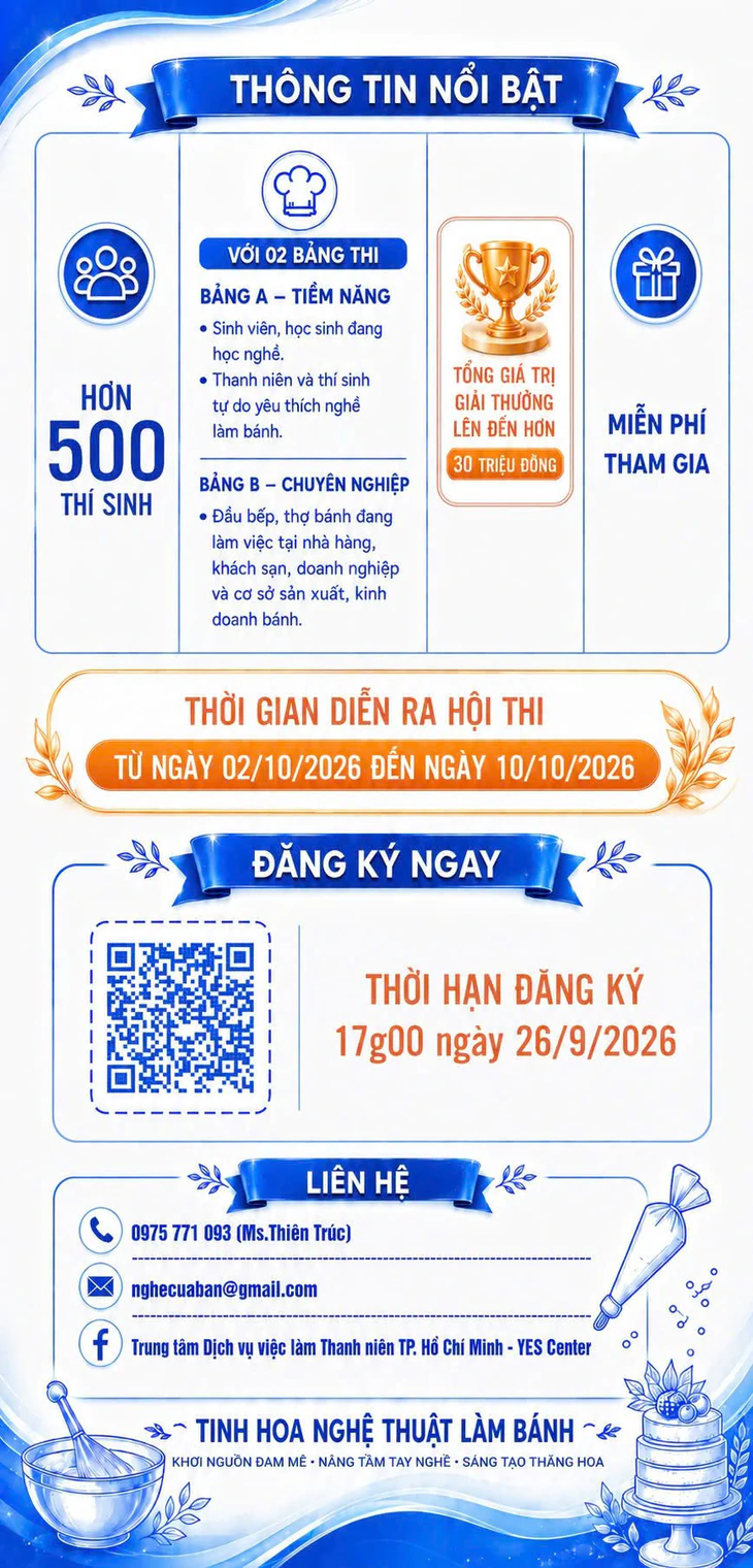 TP.HCM: Gần 500 th&iacute; sinh tham gia trổ t&agrave;i nghệ thuật l&agrave;m b&aacute;nh 