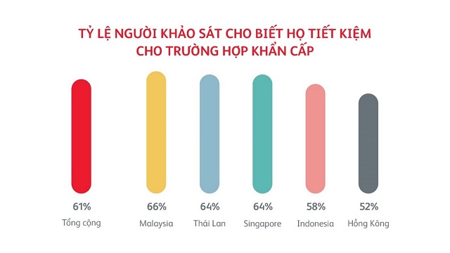 Prudential Việt Nam giới thiệu 