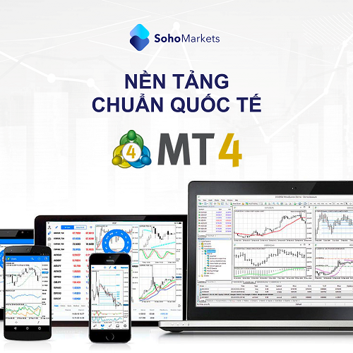 Điều gì khiến tôi chọn giao dịch tại Soho Markets?